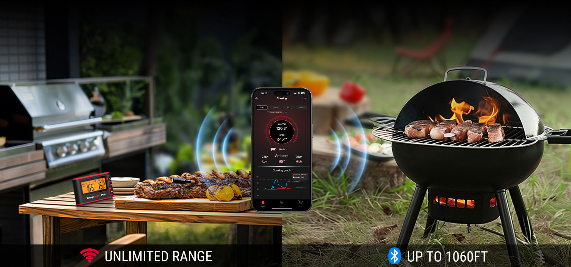 Value Pack: TP980 TempSpike Pro Wi-Fi Meat Thermometer-3 Probes & A100 Grill Lights