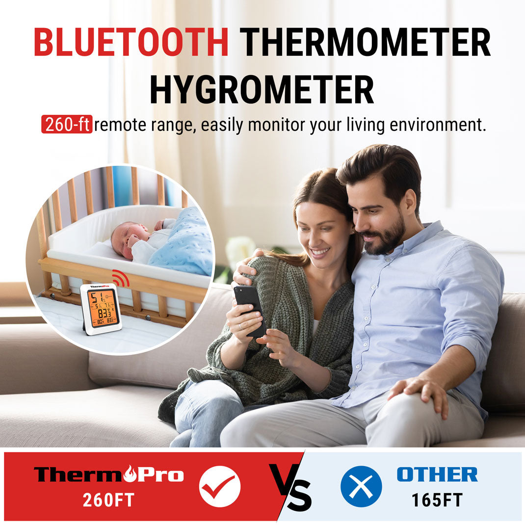 TP350 2 Packs Bluetooth Home Hygrometer Thermometer
