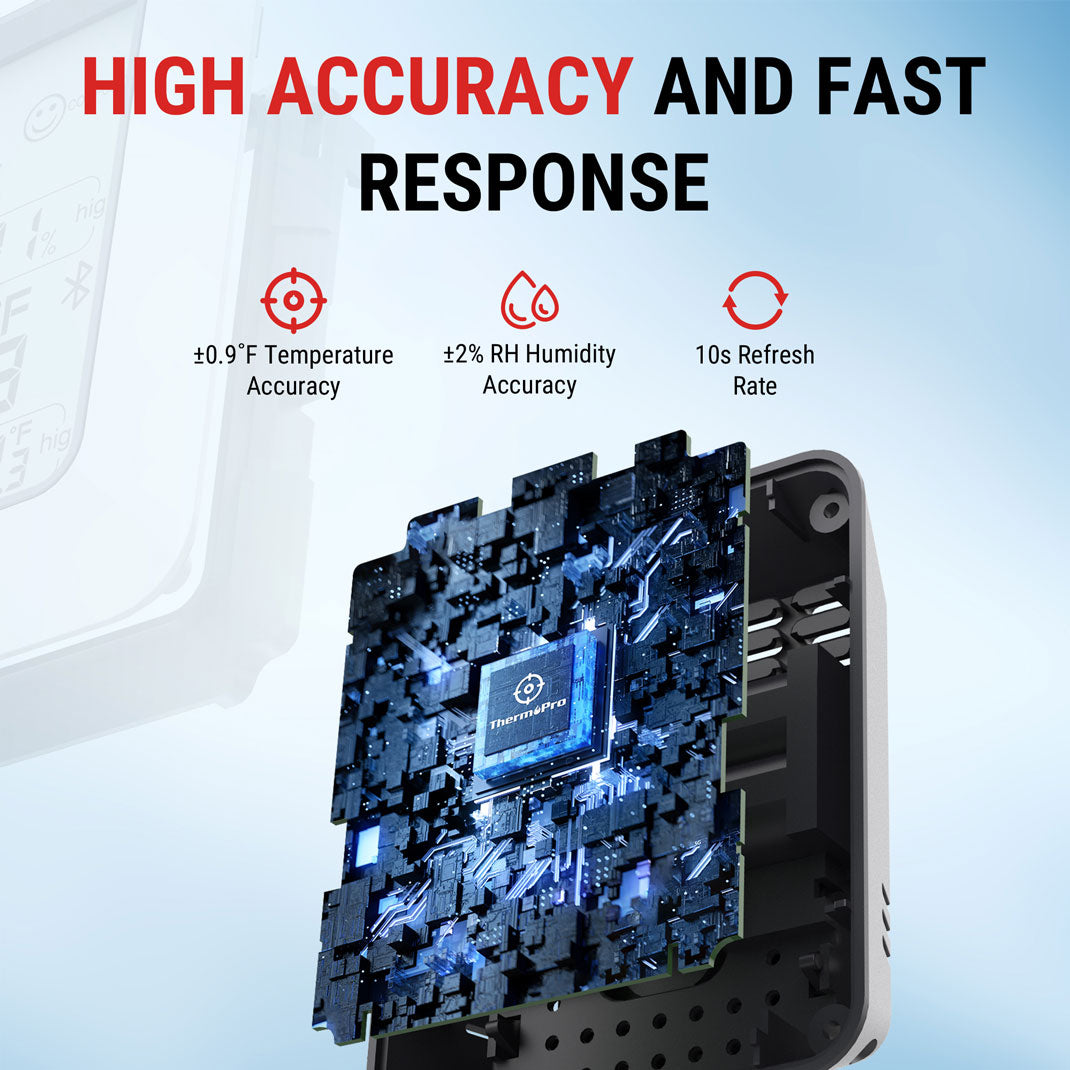TP350 2 Packs Bluetooth Home Hygrometer Thermometer