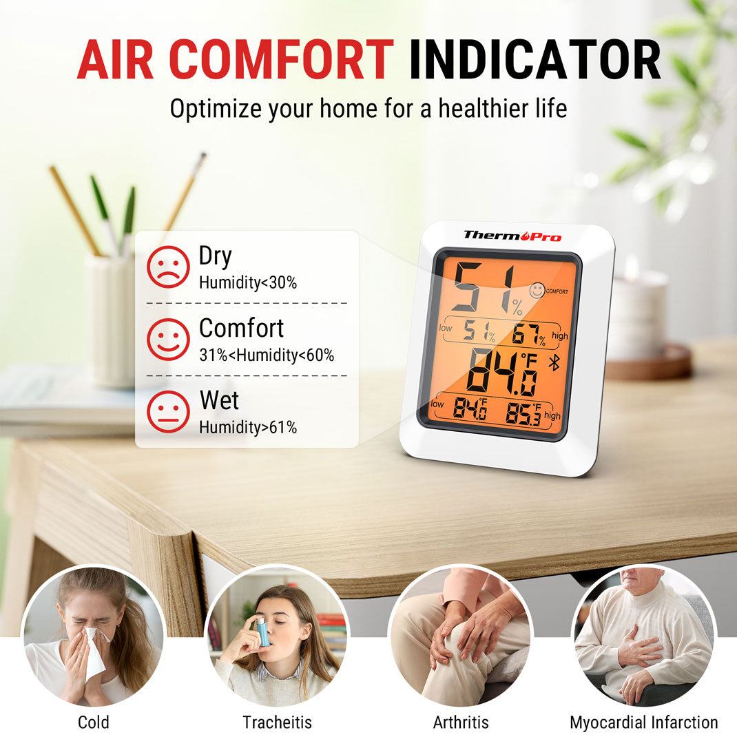 TP350 2 Packs Bluetooth Home Hygrometer Thermometer