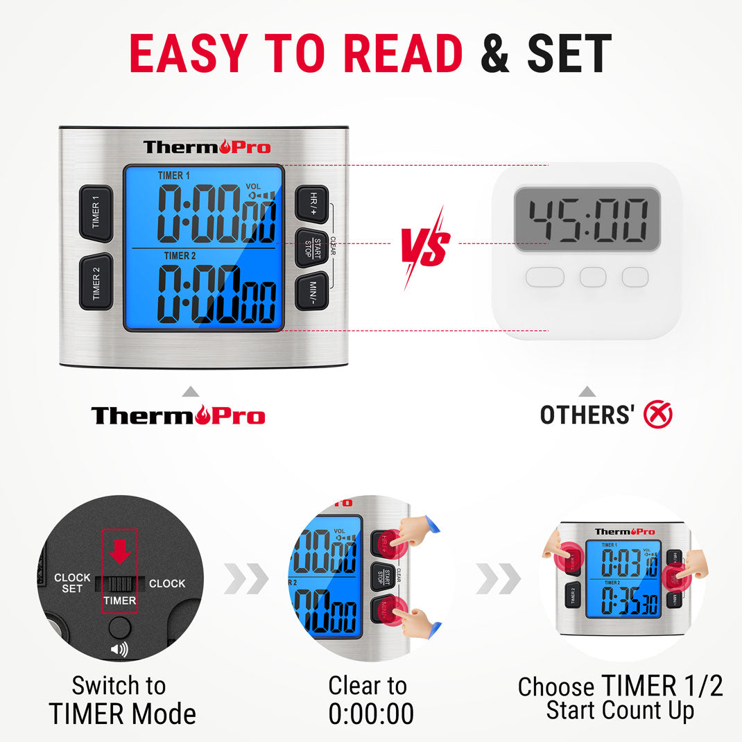 TM02 Kitchen Timer