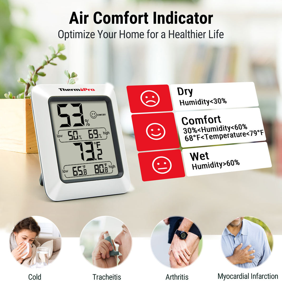 ThermoPro TP50 Digital Indoor Hygrometer/Thermometer