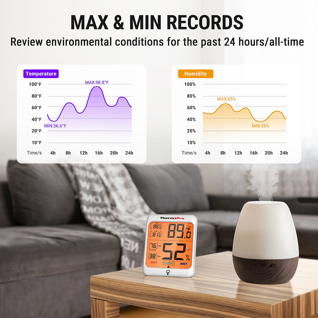 TP53 Indoor Hygrometer Thermometer