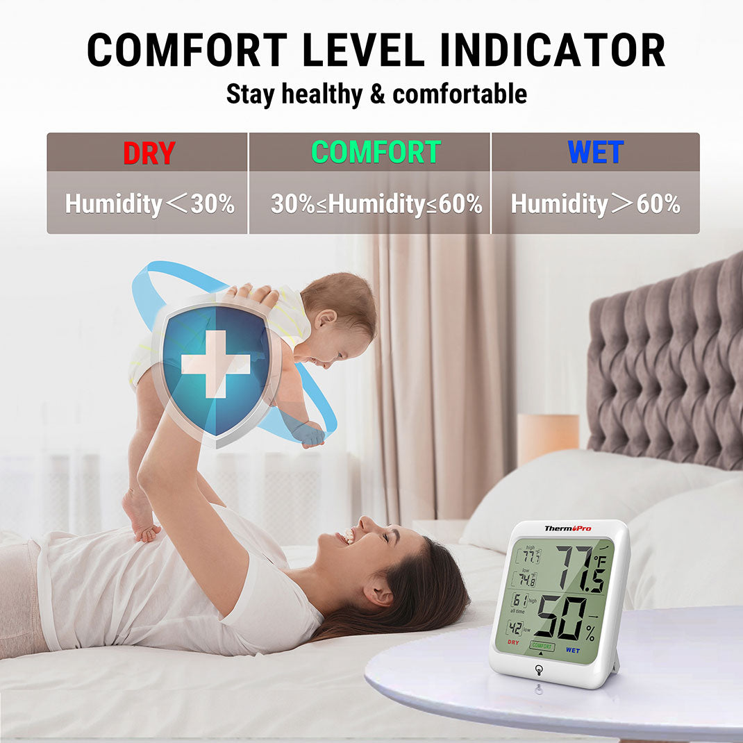 TP53 Indoor Hygrometer Thermometer