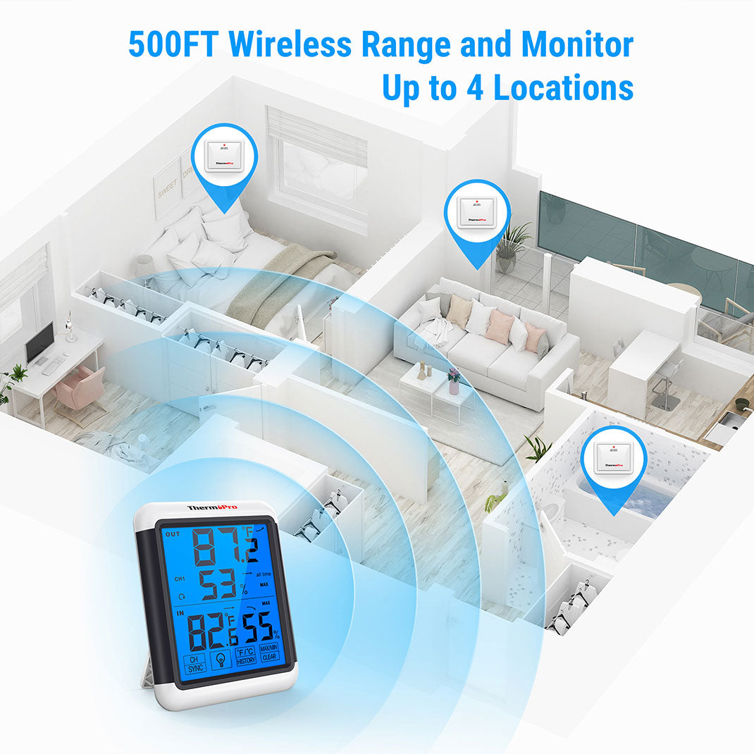 TP65B Wireless Hygrometer Thermometer