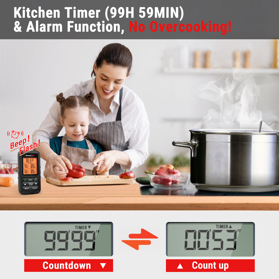 Termómetro inalámbrico para carne TP20B, color negro
