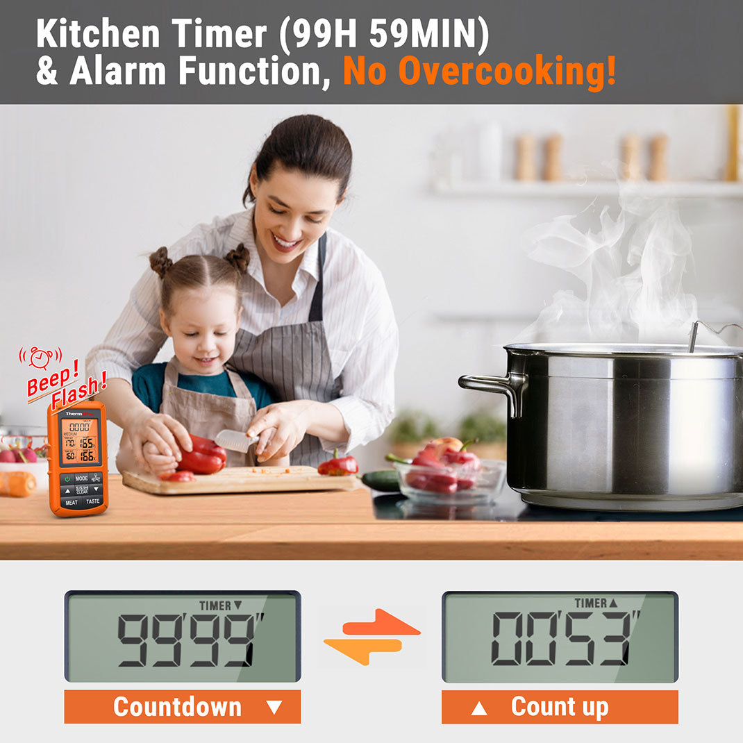 TP20B Orange Wireless 2-Probe Meat Thermometer