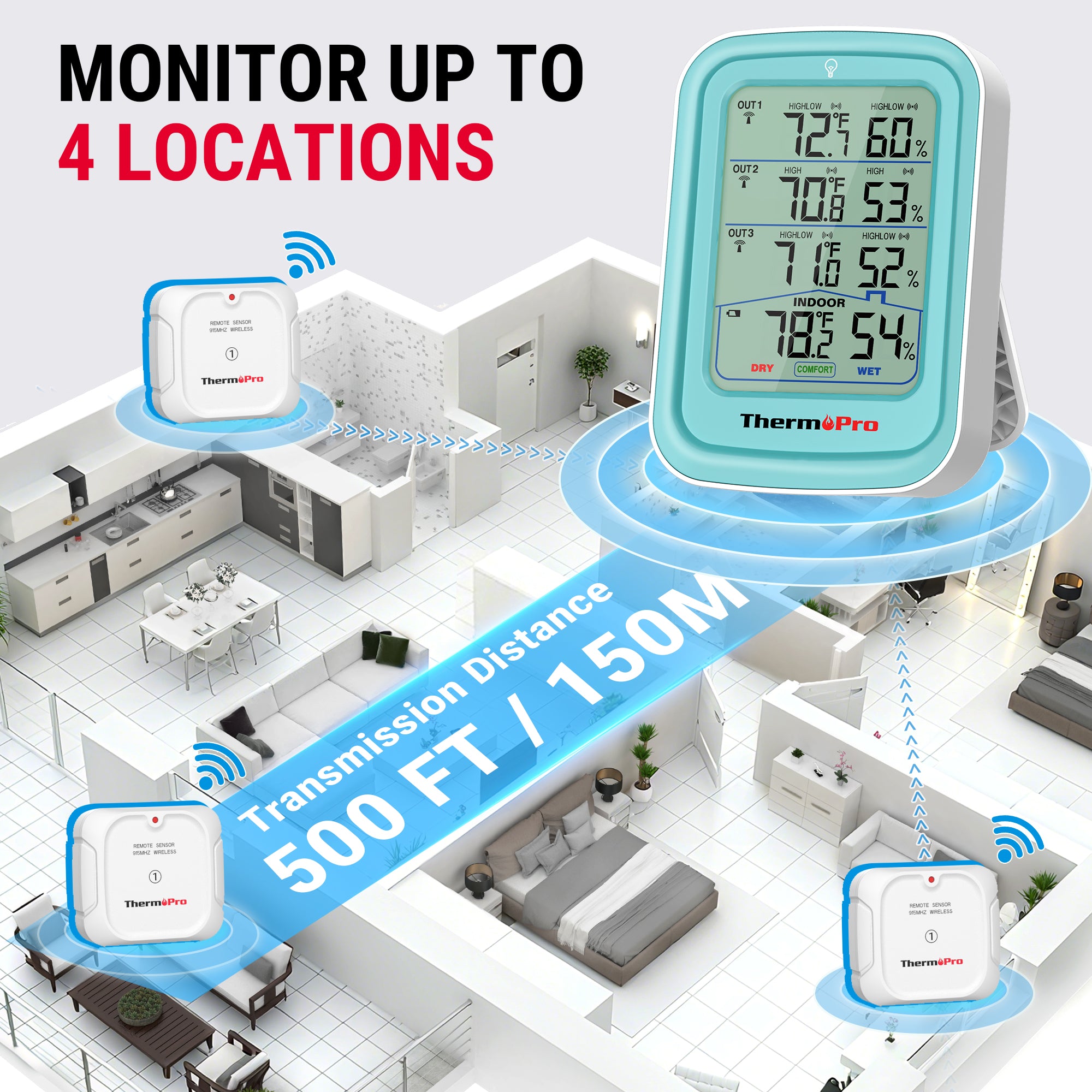 ThermoPro TP220B Wireless 500FT Hygrometer/Thermometer with 3 Sensors