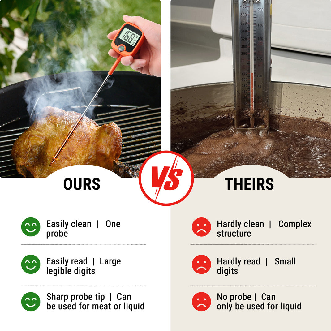 TP509 Candy Thermometer