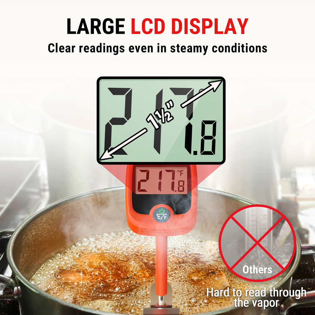 TP509 Candy Thermometer
