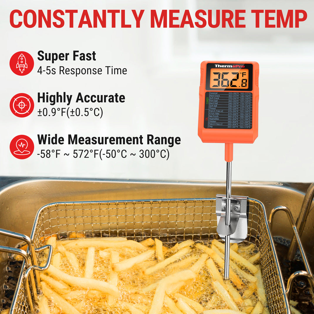 TP510 Candy Thermometer