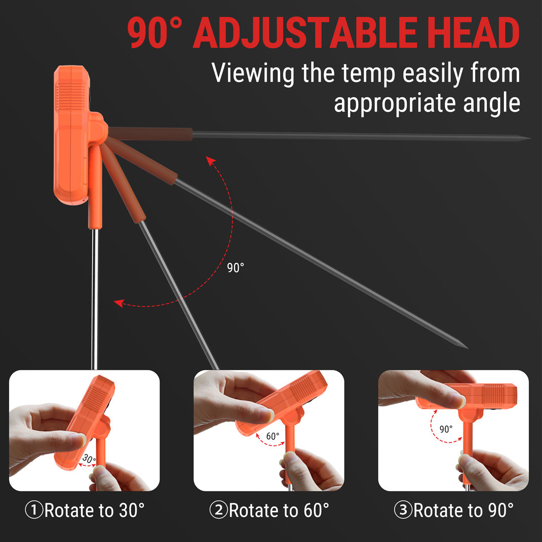TP510 Candy Thermometer