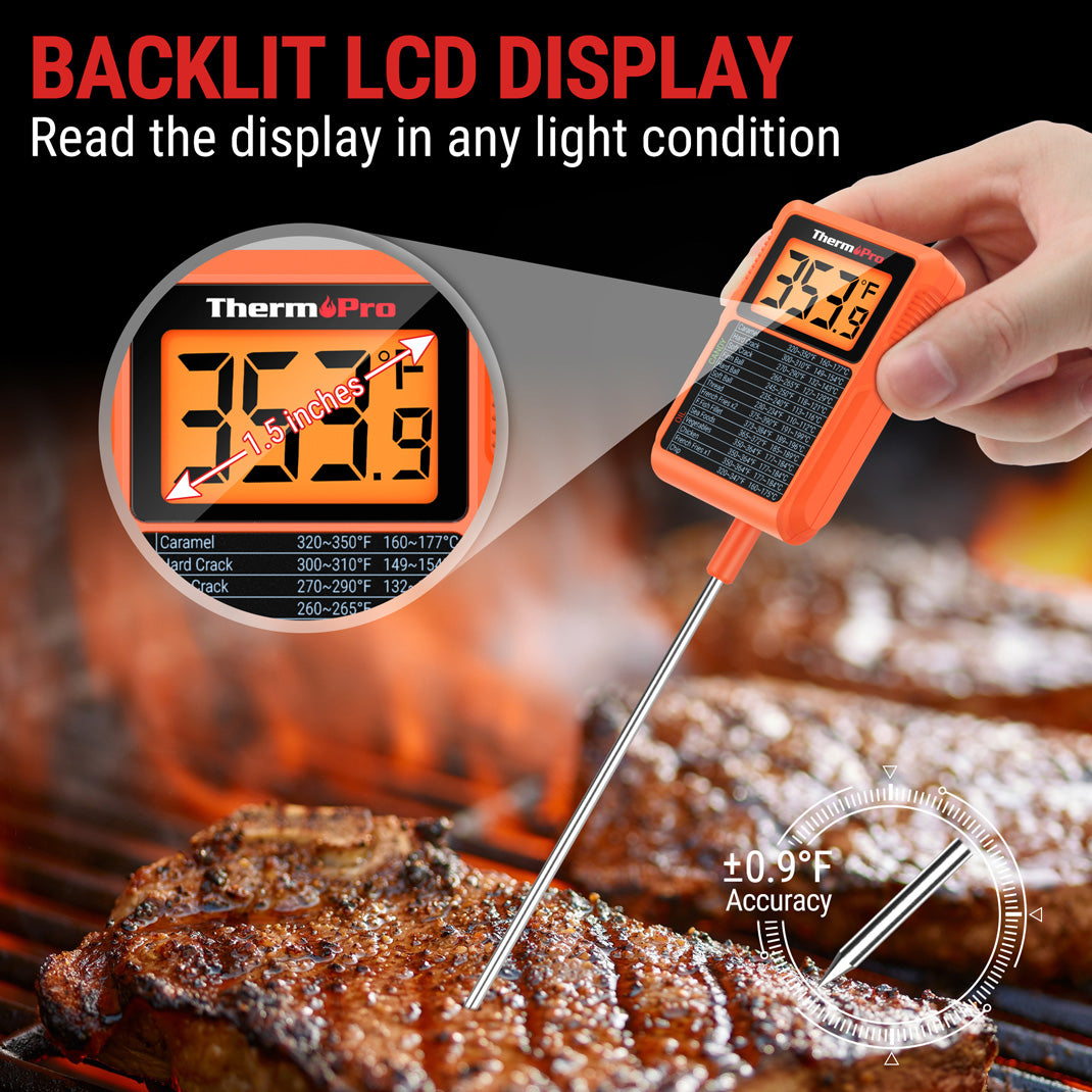 TP510 Candy Thermometer