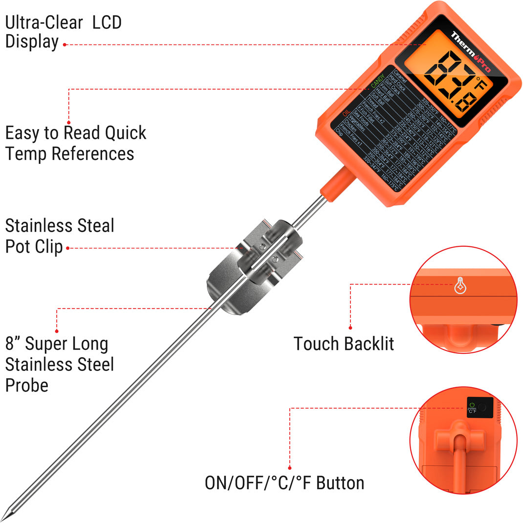 TP510 Candy Thermometer