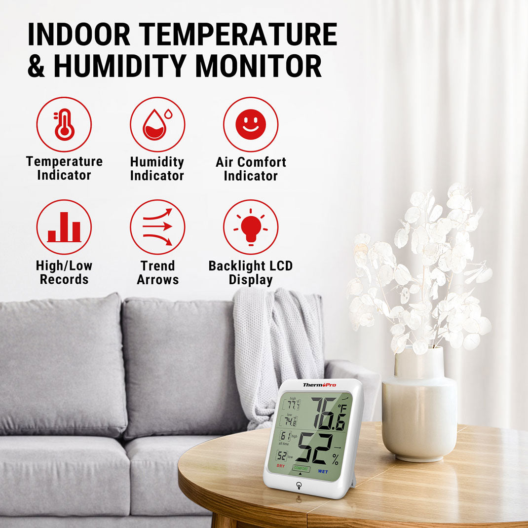 TP53 2-Packs Indoor Hygrometer Thermometer