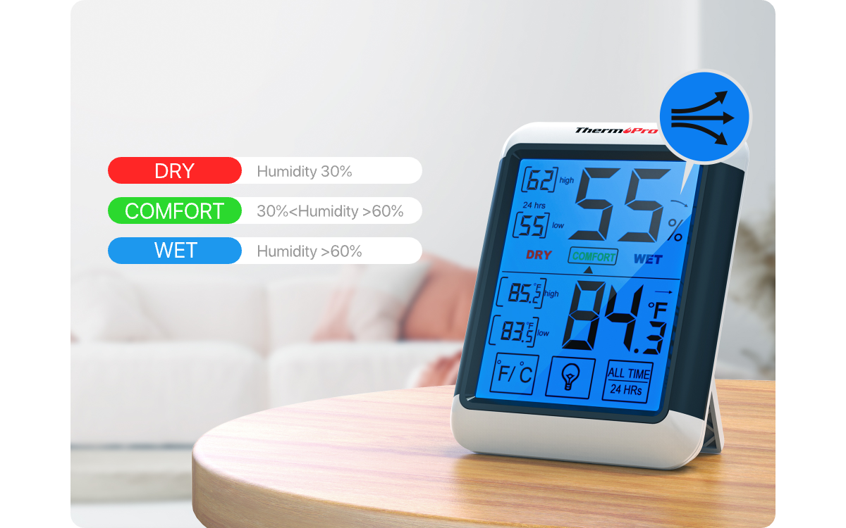 ThermoPro TP55 Digital Indoor Hygrometer/Thermometer