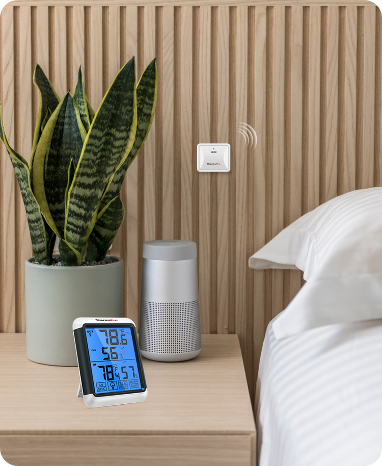  ThermoPro