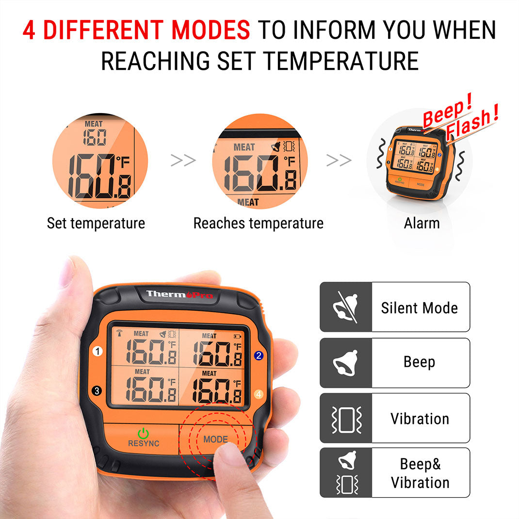 TP827B Wireless Meat Thermometer