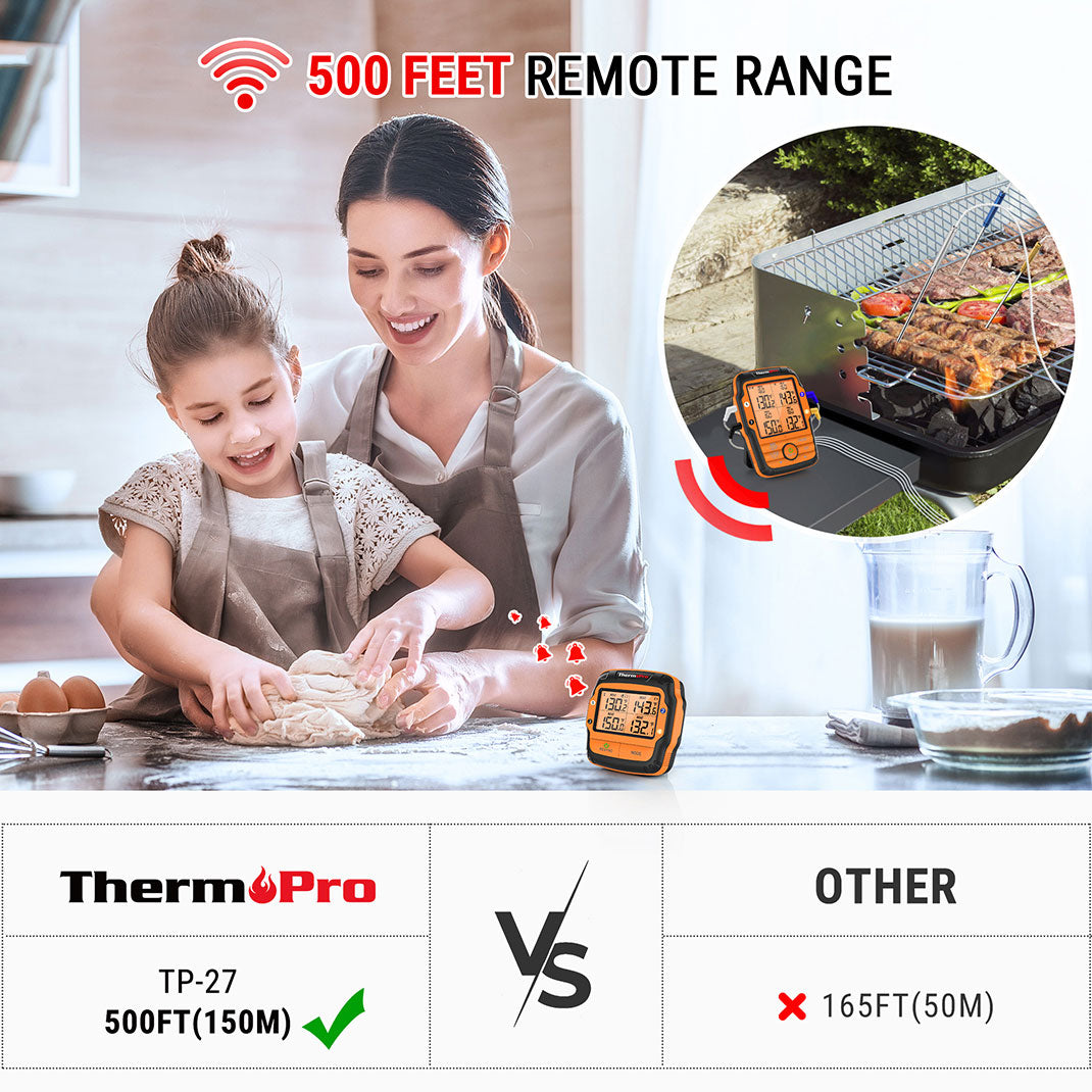TP827B Wireless Meat Thermometer
