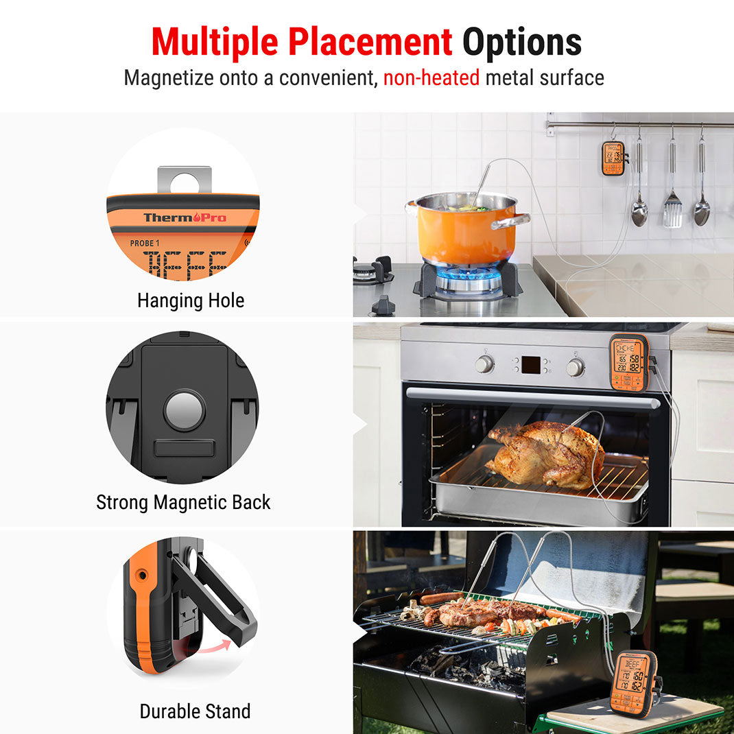 TP828B Wireless Meat Thermometer