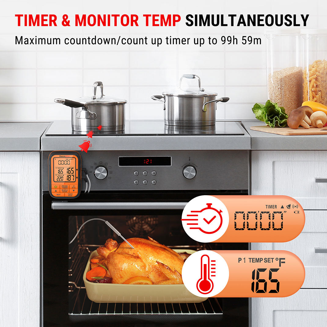 TP828B Wireless Meat Thermometer