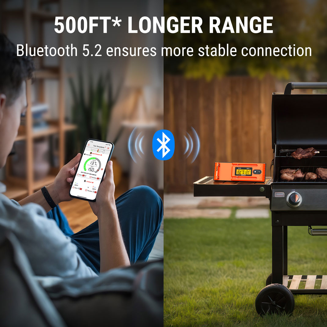 TP962 Twin TempSpike Bluetooth Meat Thermometer