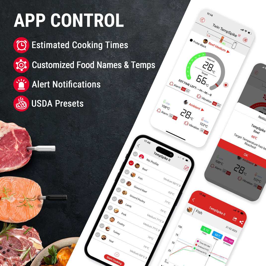 TP962 Twin TempSpike Bluetooth Meat Thermometer