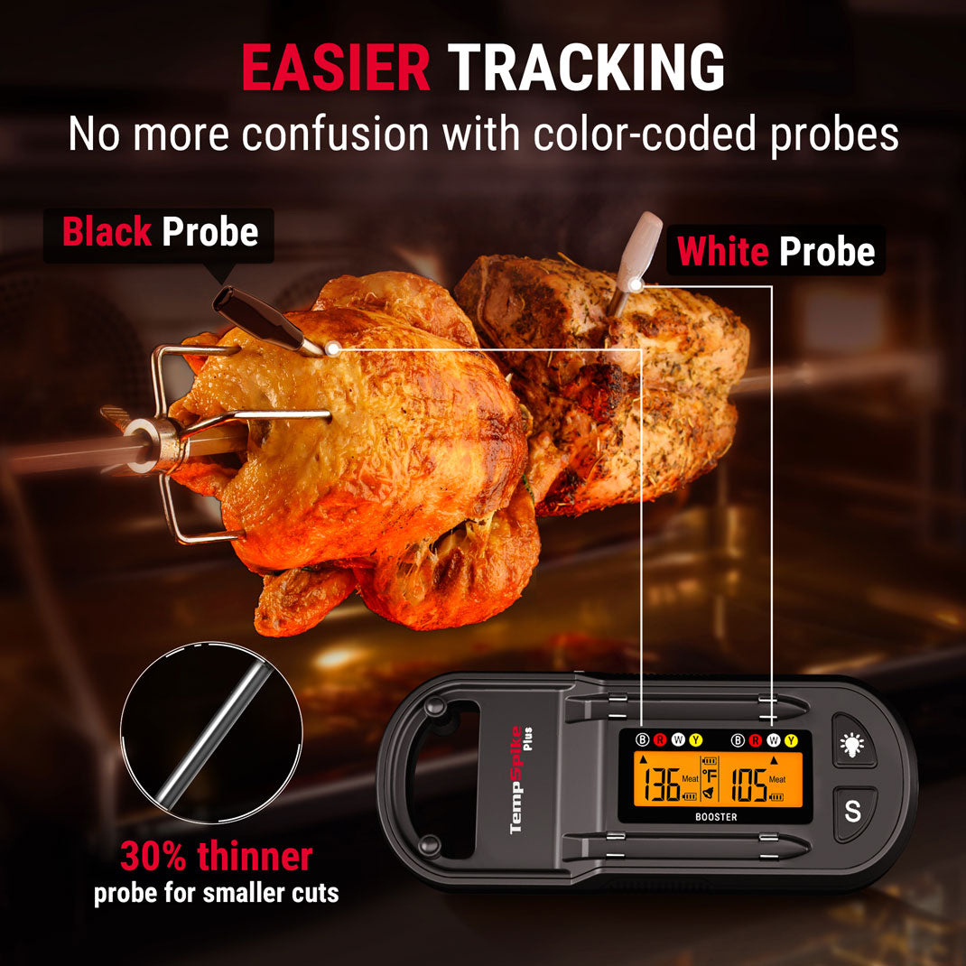 Buy 1 Get 1 FREE-TP972W Twin TempSpike Plus Wireless Meat Thermometer