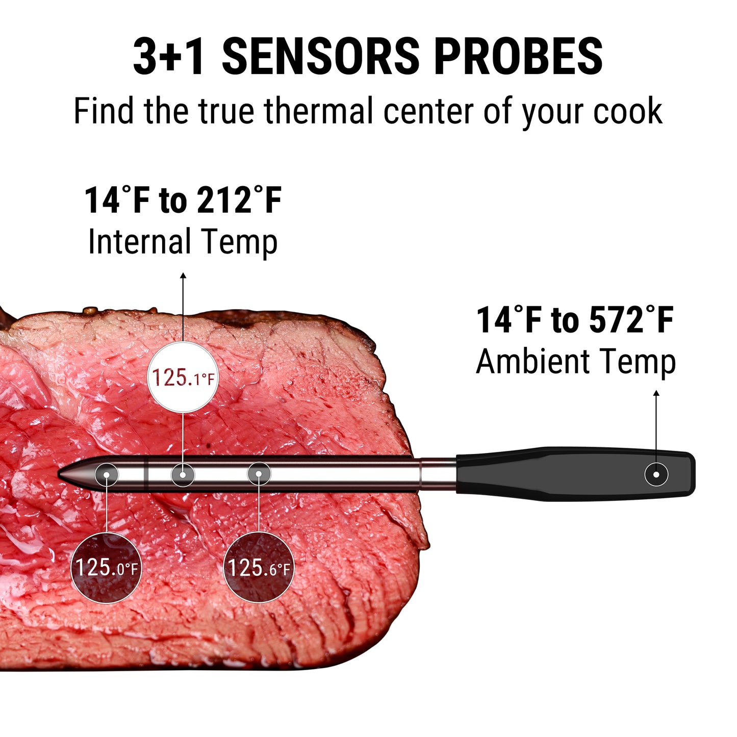 Buy 1 Get 1 FREE-TP972W Twin TempSpike Plus Wireless Meat Thermometer