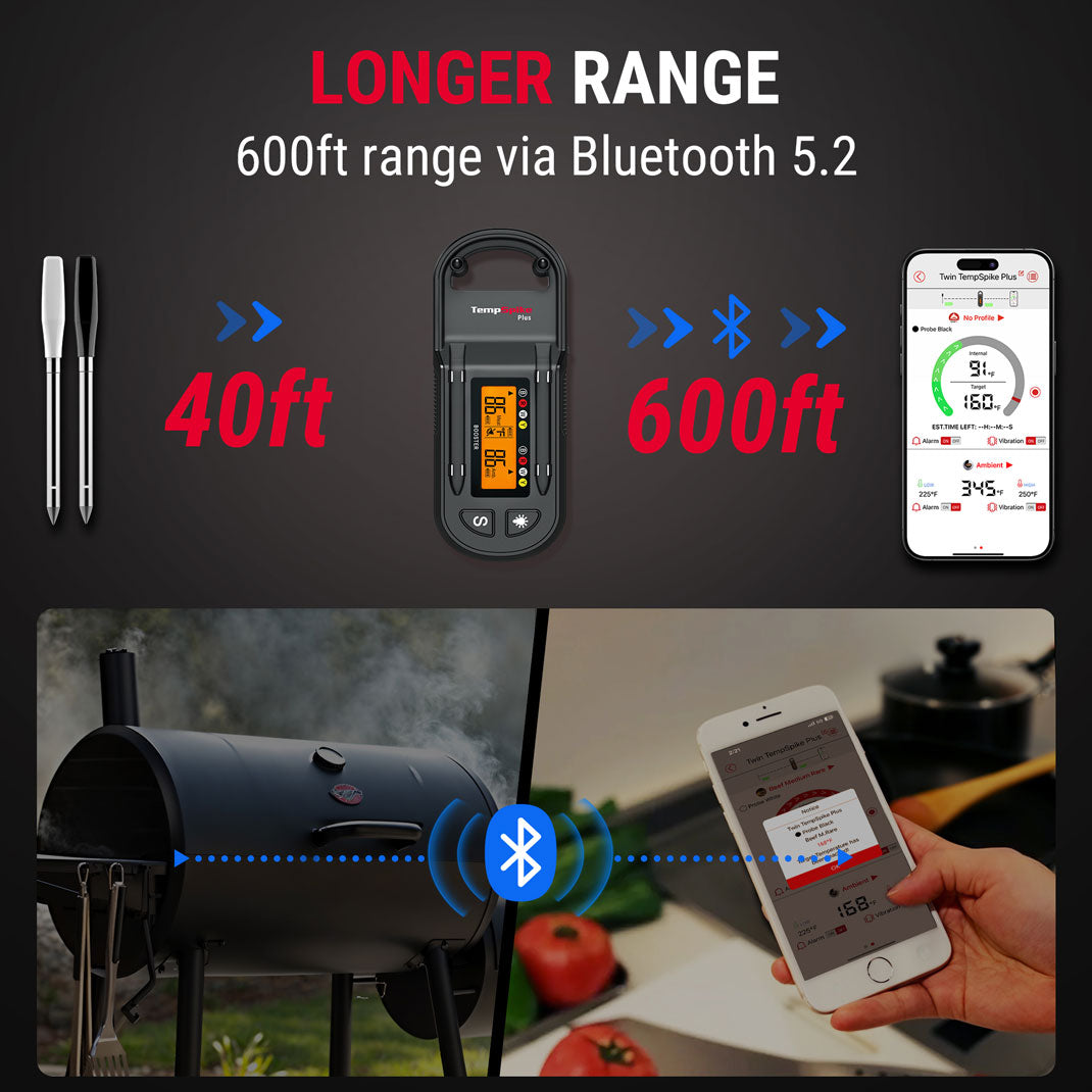 Buy 1 Get 1 FREE-TP972W Twin TempSpike Plus Wireless Meat Thermometer