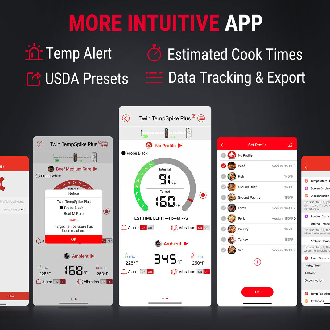 Buy 1 Get 1 FREE-TP972W Twin TempSpike Plus Wireless Meat Thermometer