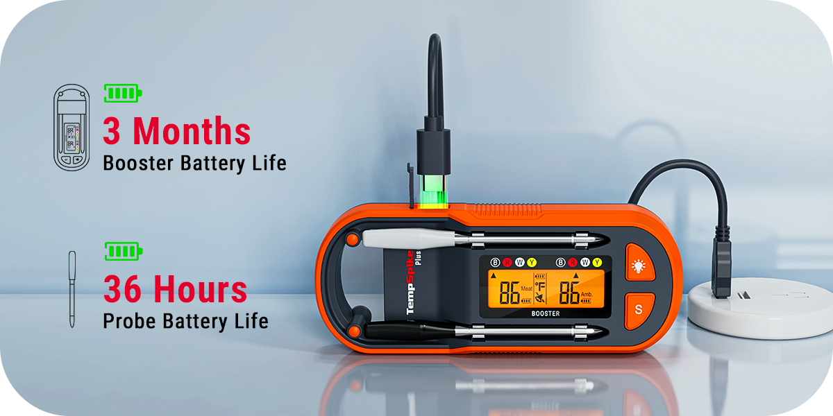 TP972 Twin TempSpike Plus Bluetooth Meat Thermometer