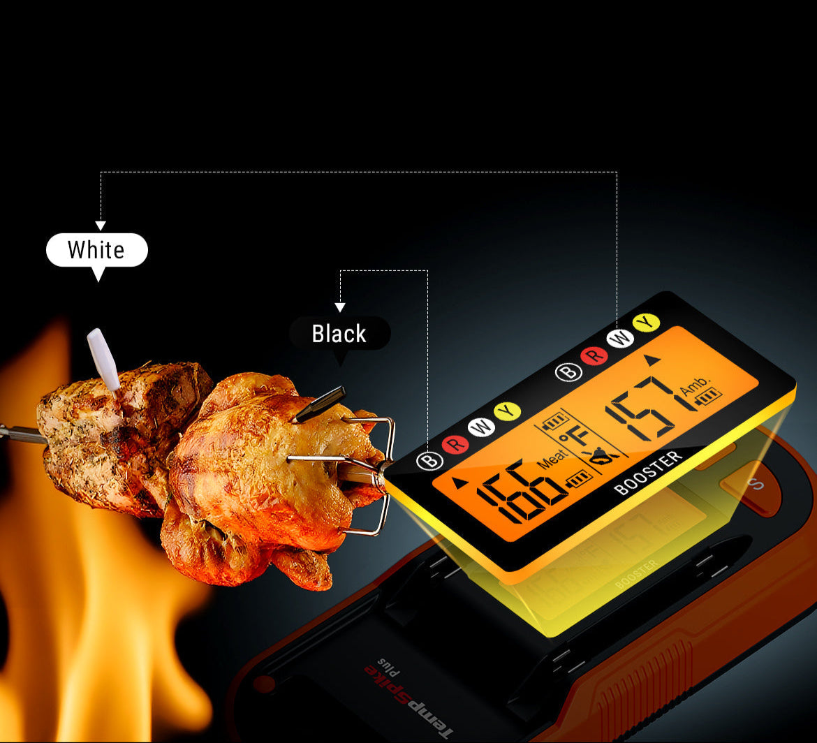 TP972 Twin TempSpike Plus Bluetooth Meat Thermometer