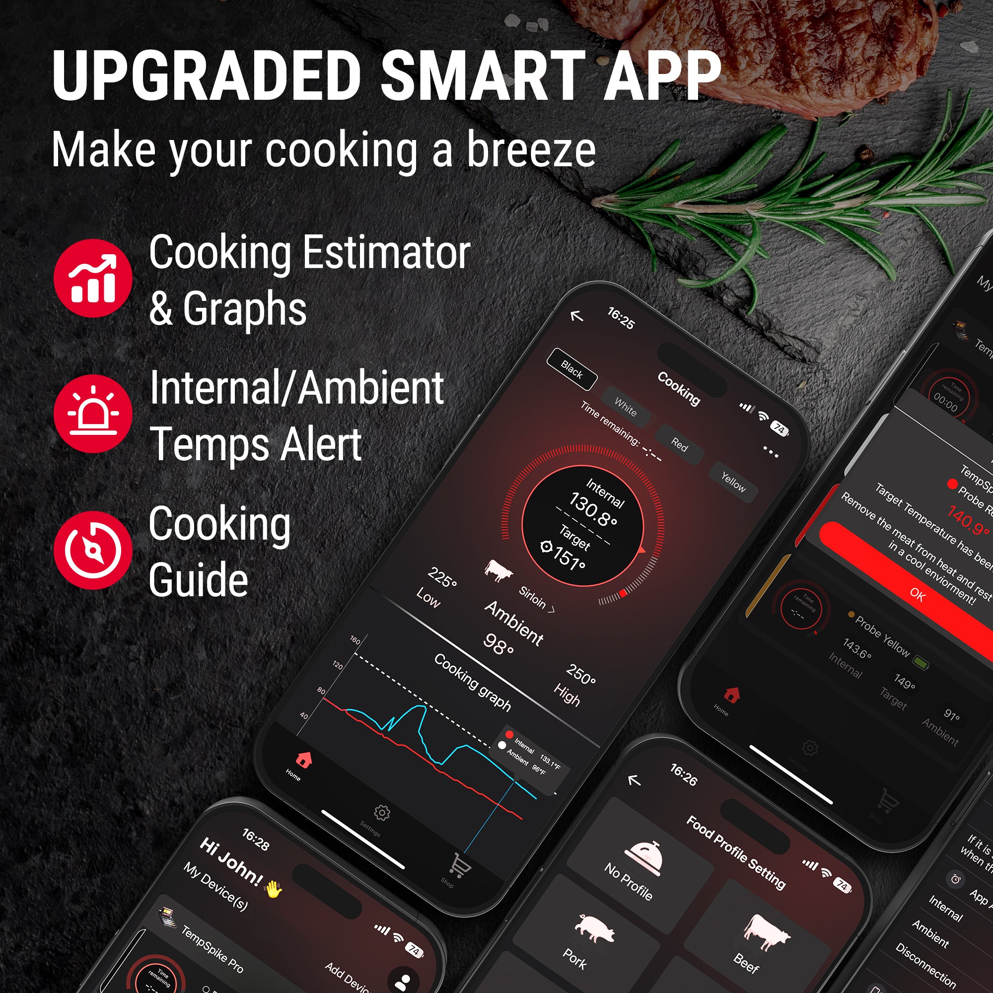 TP980 TempSpike Pro Wi-Fi Meat Thermometer-2 Probes Orange