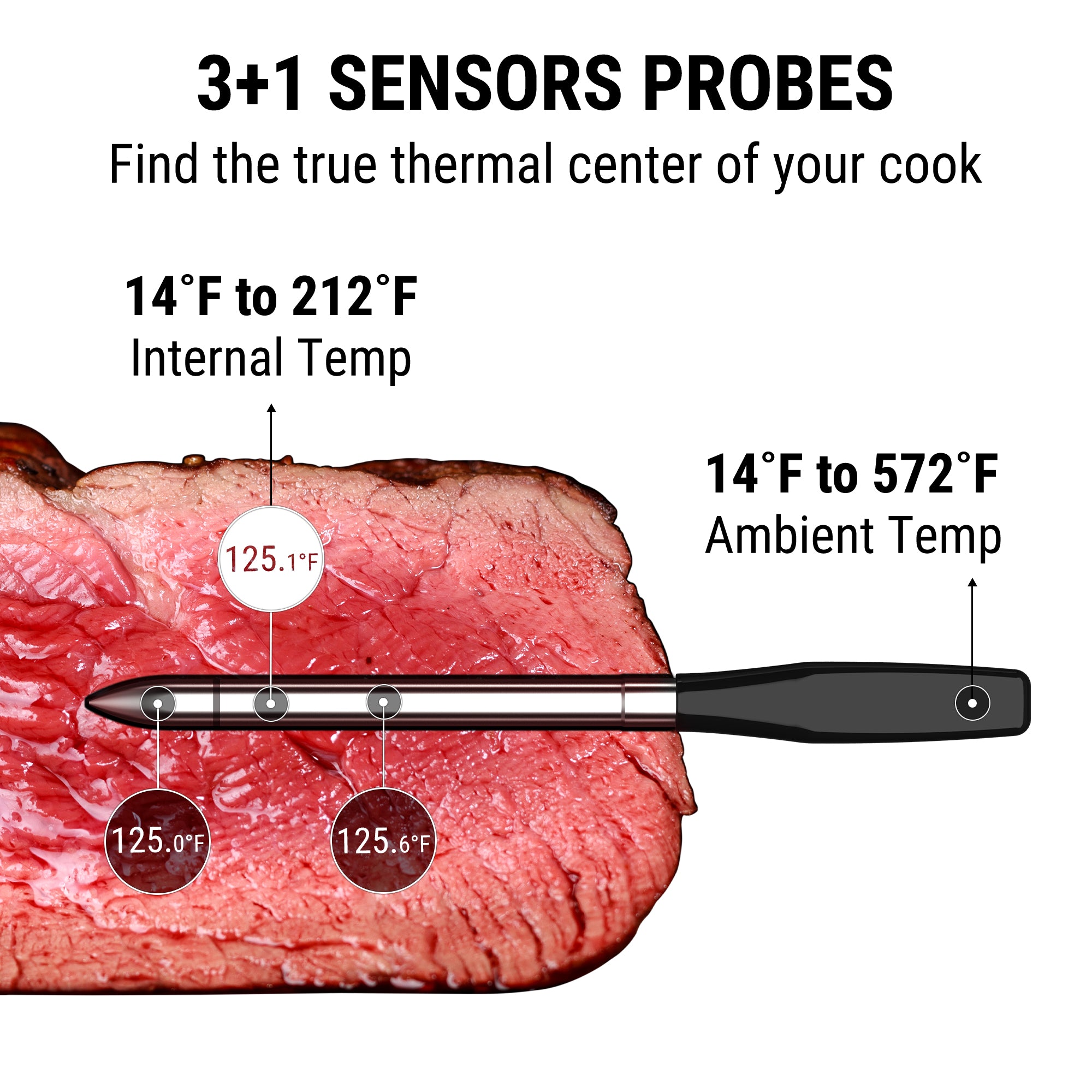 TP980 TempSpike Pro Wi-Fi Meat Thermometer-2 Probes Orange