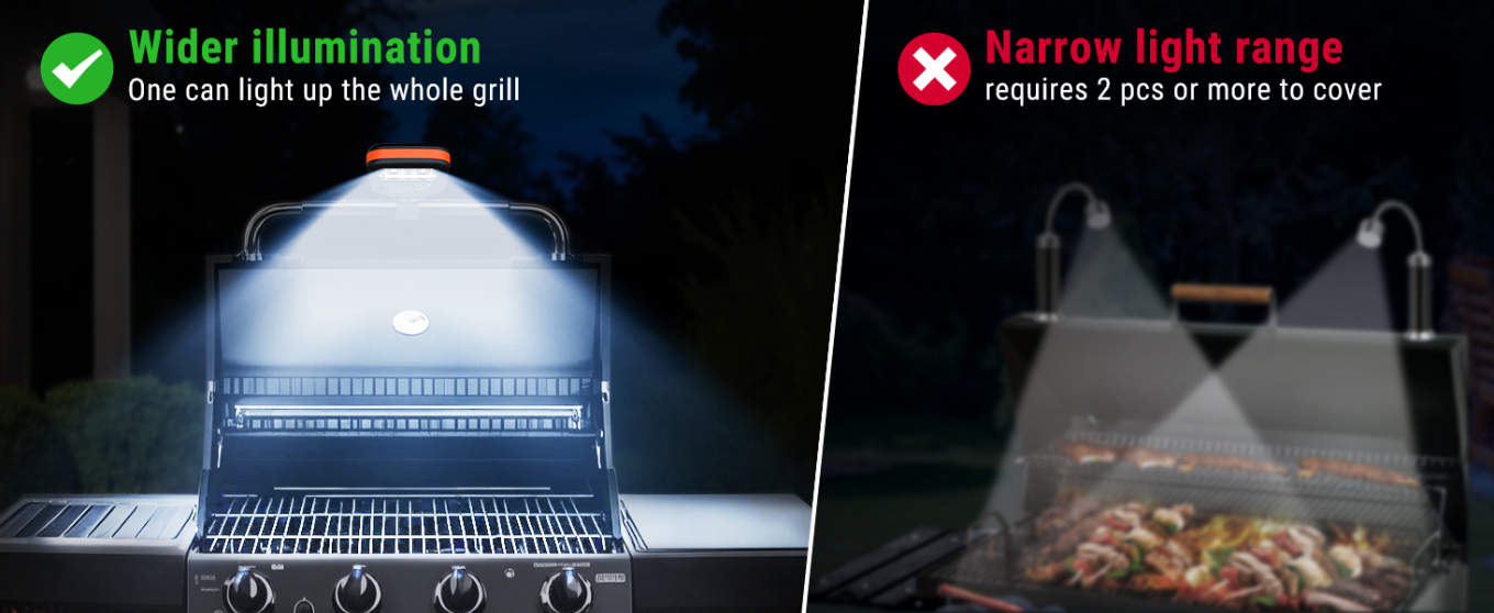 Luces para parrilla A100 para exteriores con 10 LED 