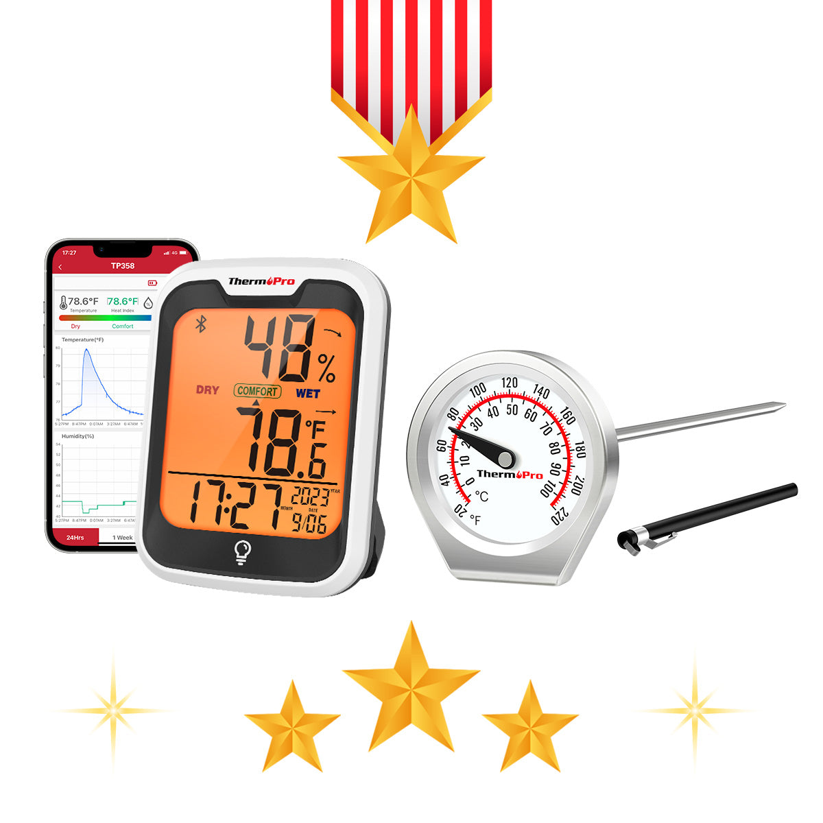 Veterans Day Sale Special:TP358+APT418