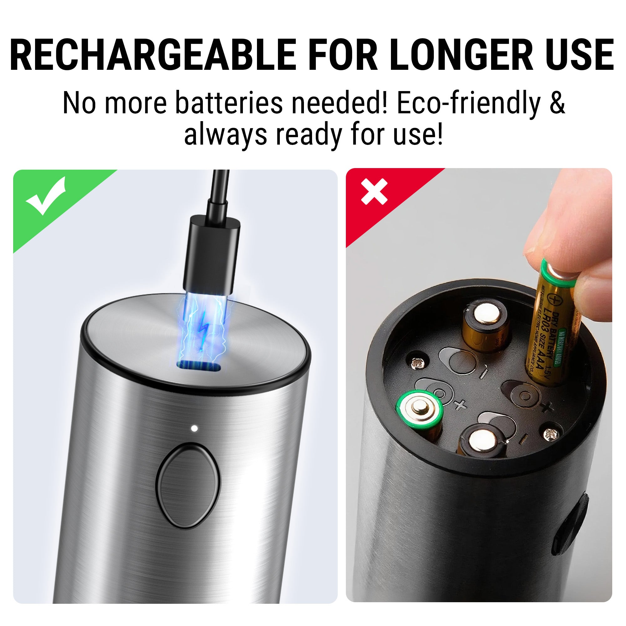 ThermoPro APG710-2 2-Pack Electric One-Handed Salt & Pepper Grinder Set