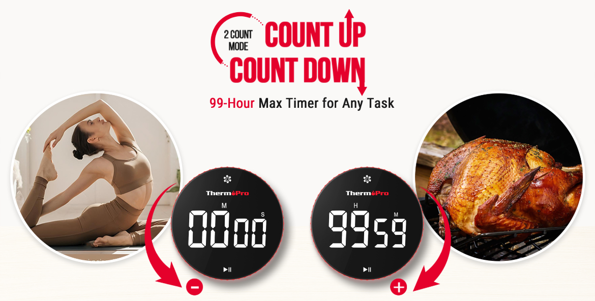 TM04 Kitchen Timer