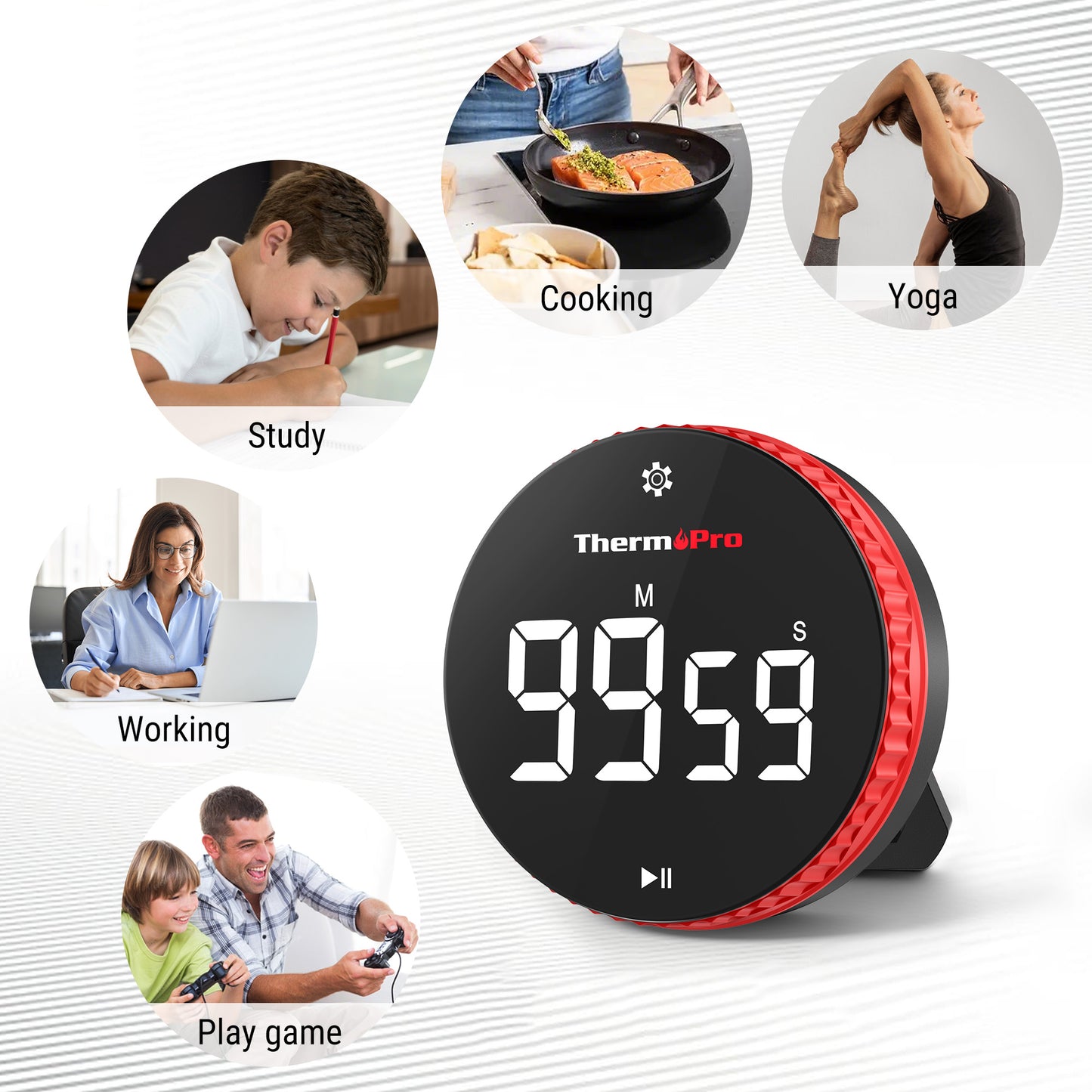 thermopro tm047