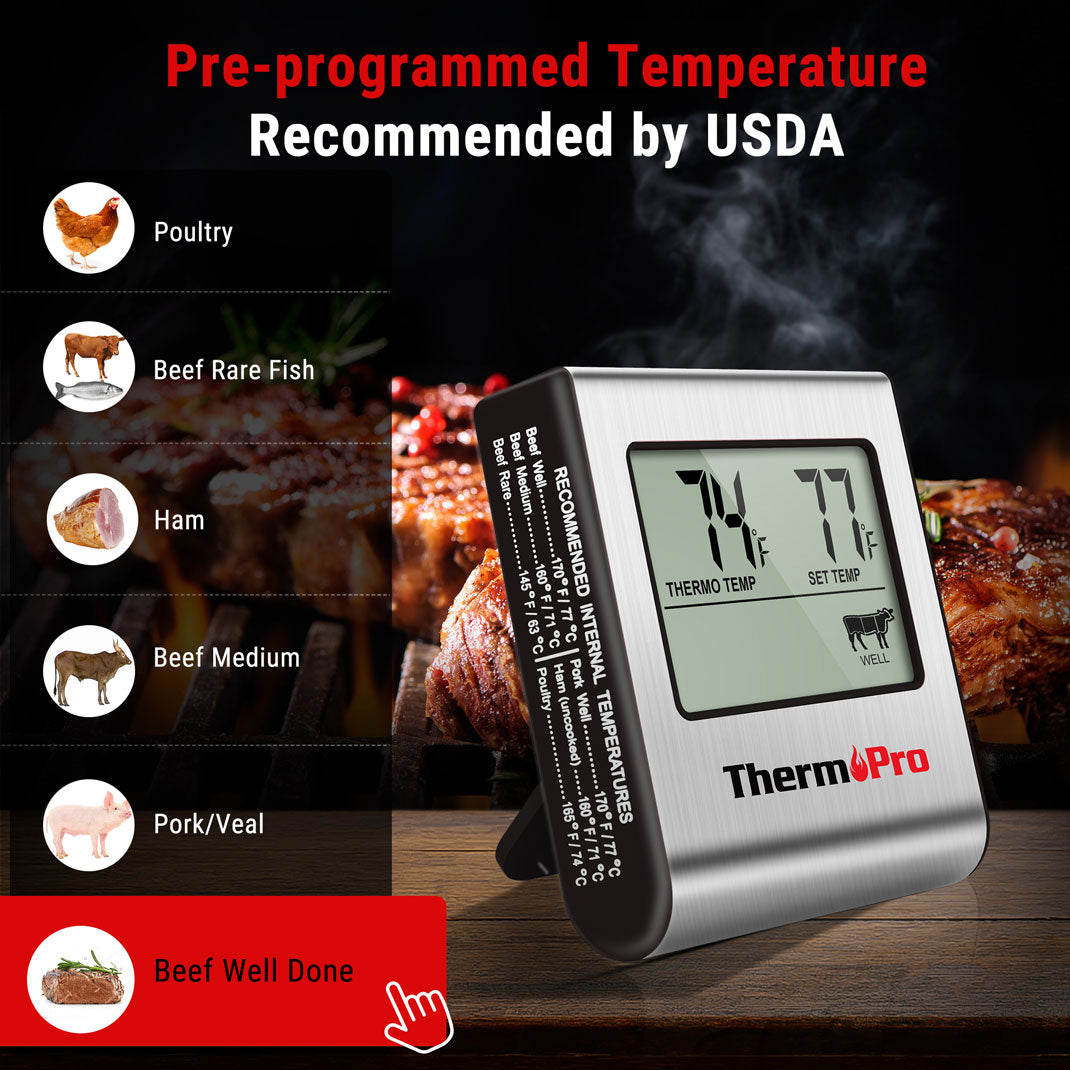 TP16 Leave-In Meat Thermometer