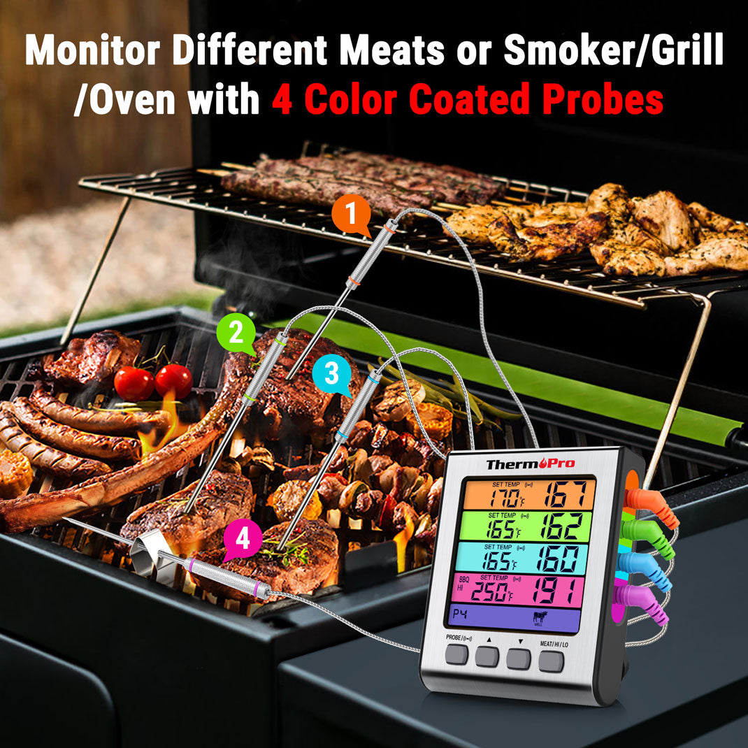 TP17H Leave-In 4-Probes Meat Thermometer