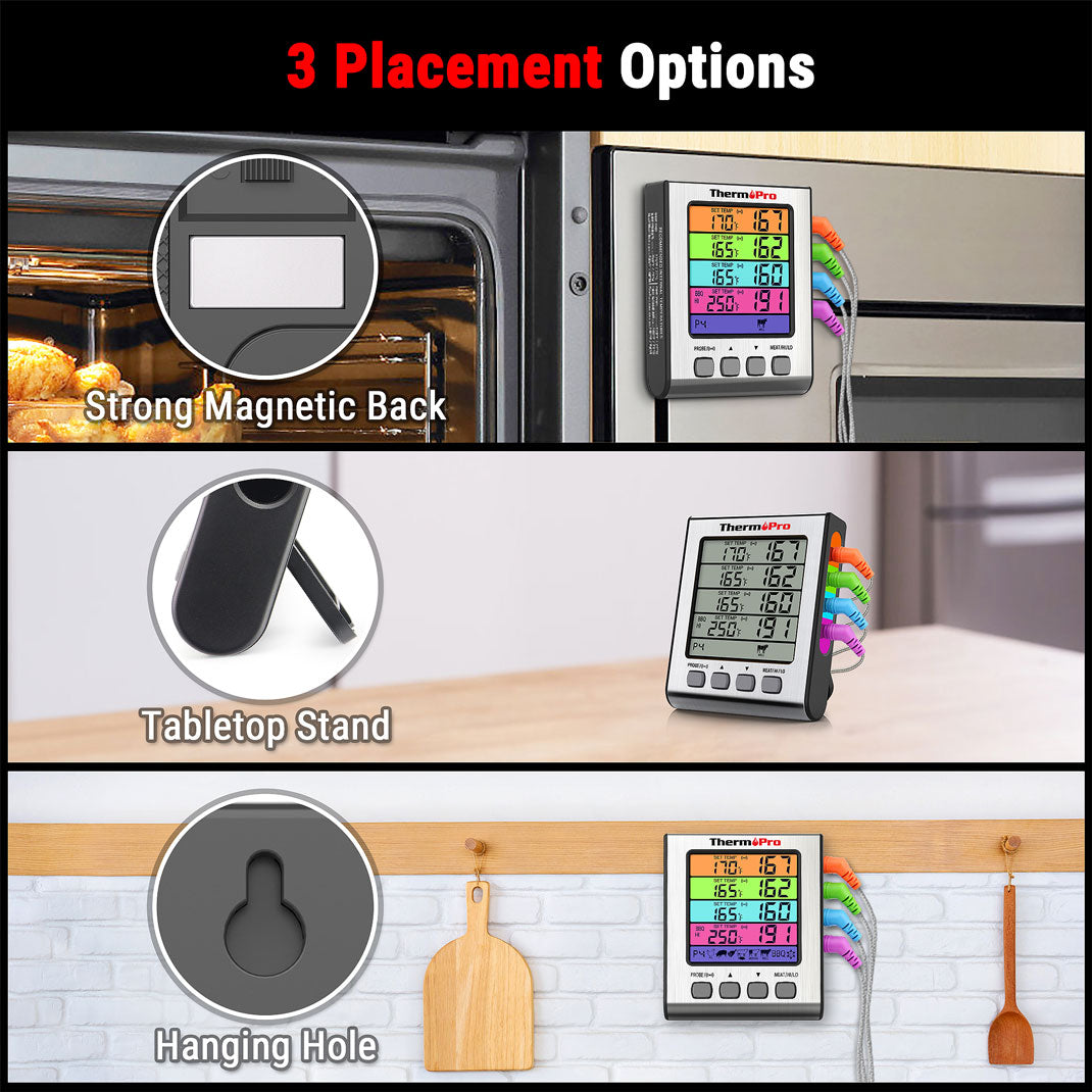 TP17H Leave-In 4-Probes Meat Thermometer
