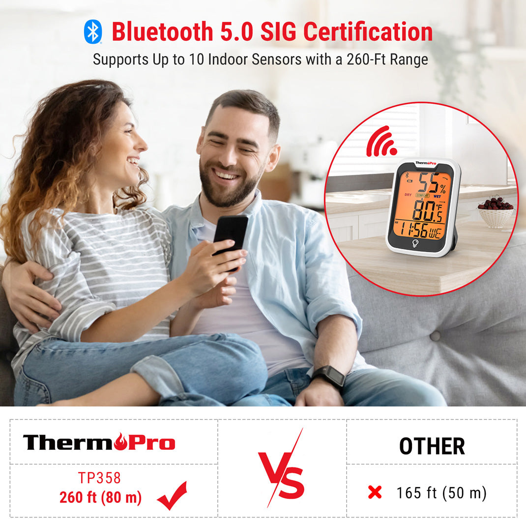 TP358 Bluetooth Indoor Thermometer Hygrometer