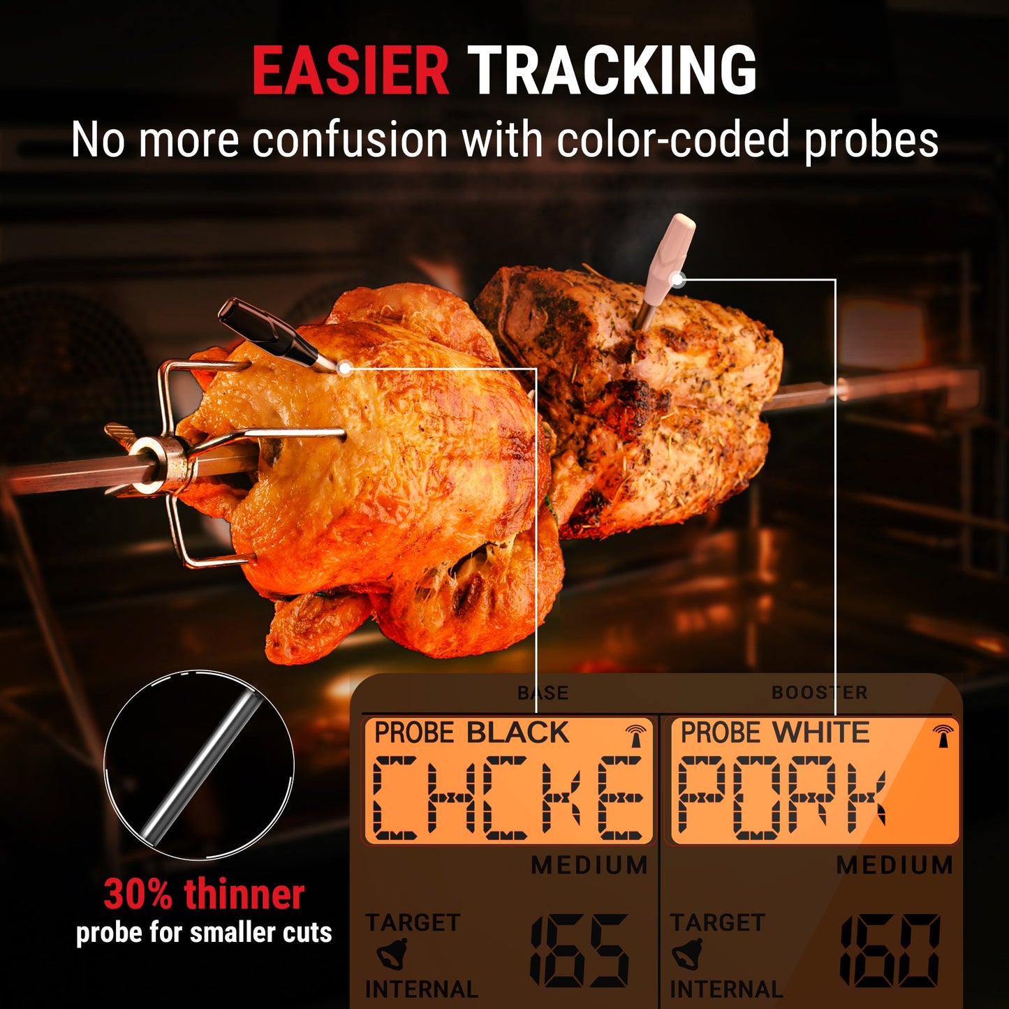 ThermoPro TP862B TempSpike XR 1,000-ft Wireless Dual-Probe Meat Thermometer