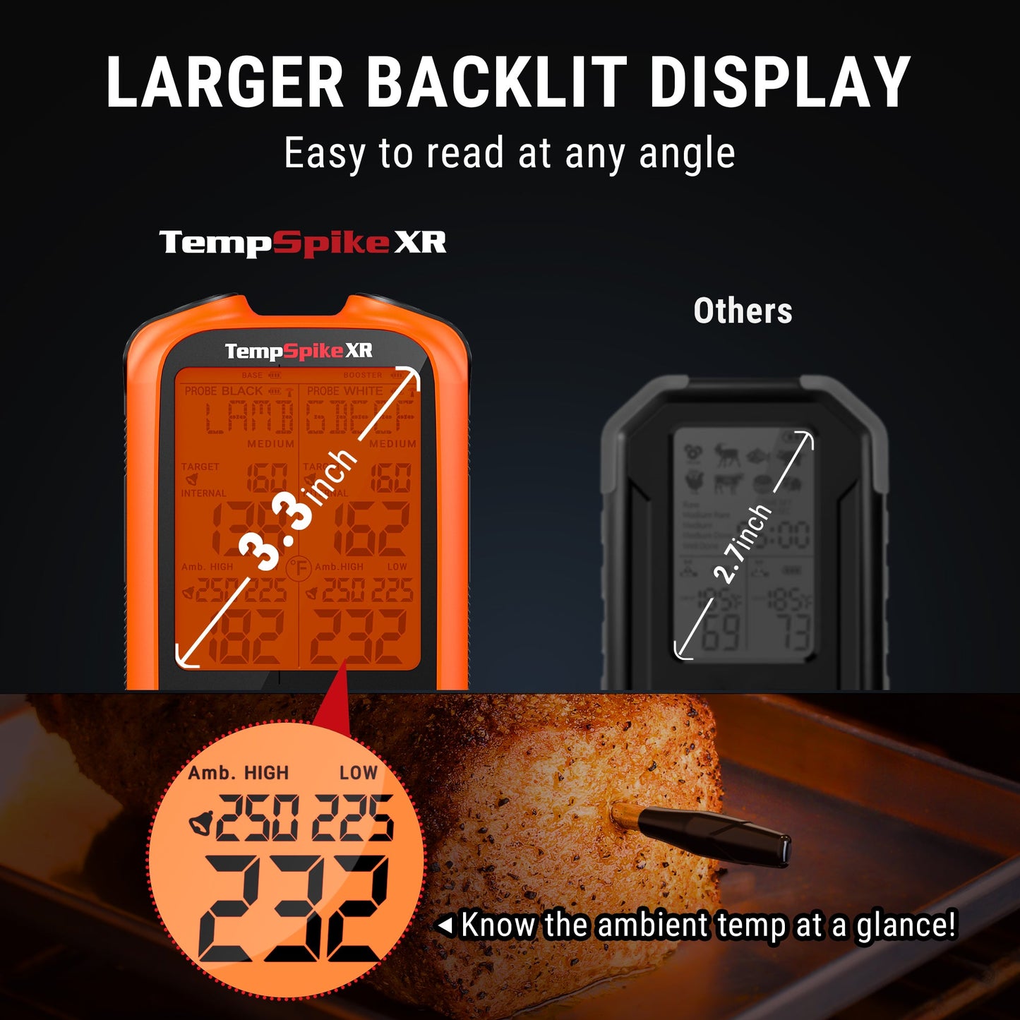 ThermoPro TP862B TempSpike XR 1,000-ft Wireless Dual-Probe Meat Thermometer