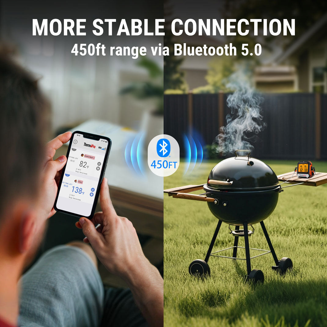 TP904 Wireless Meat Thermometer