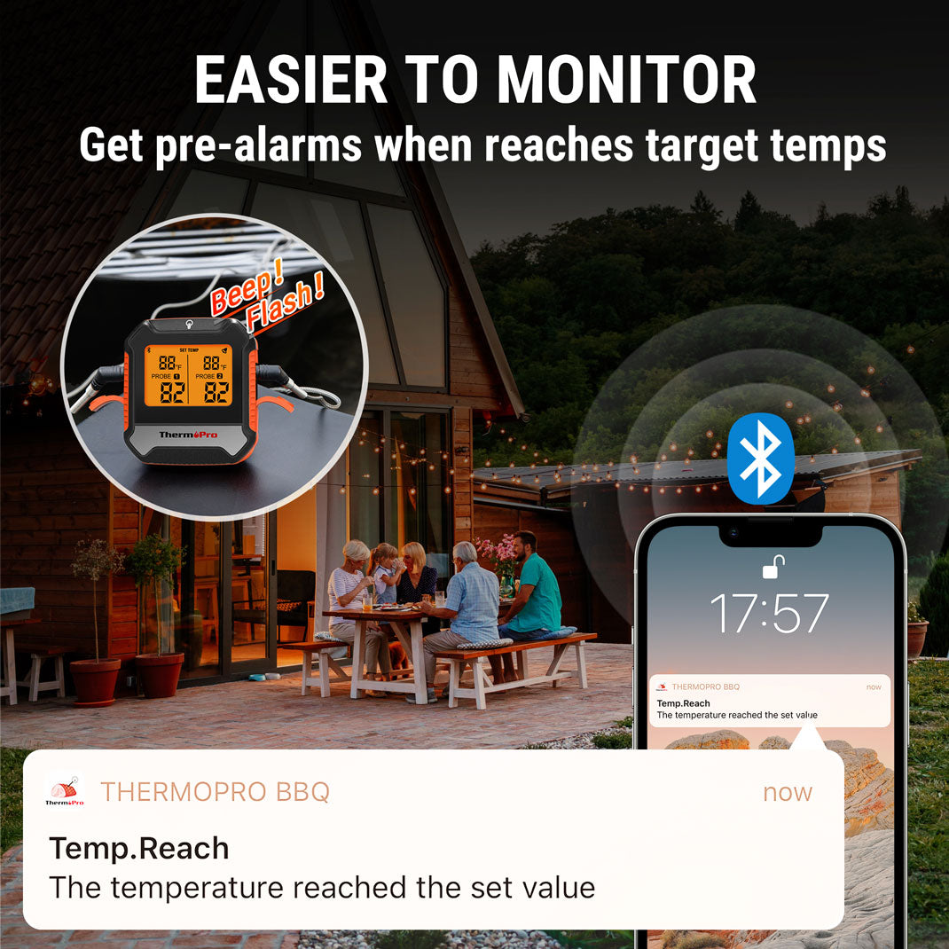 TP904 Wireless Meat Thermometer