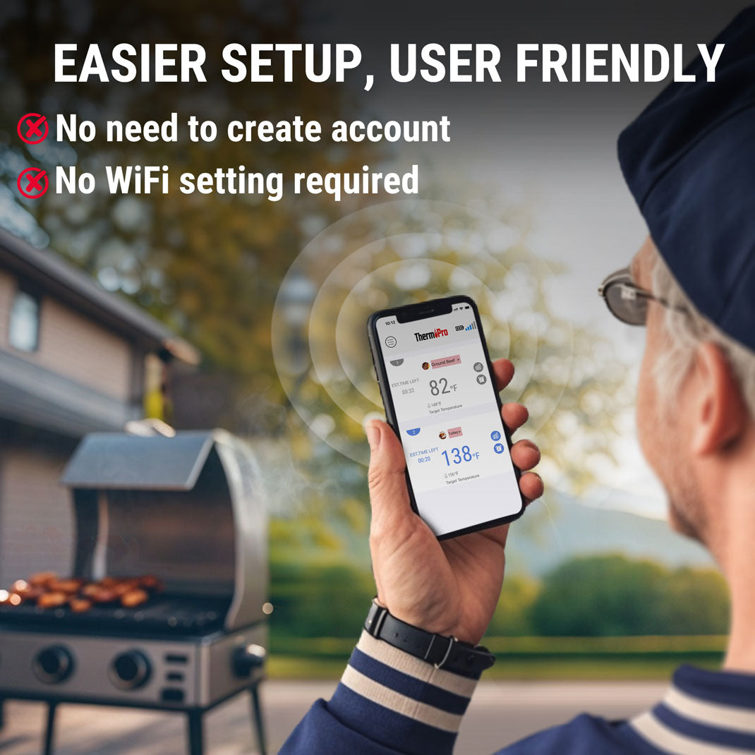 TP904 Wireless Meat Thermometer-450ft Probes ThermoPro