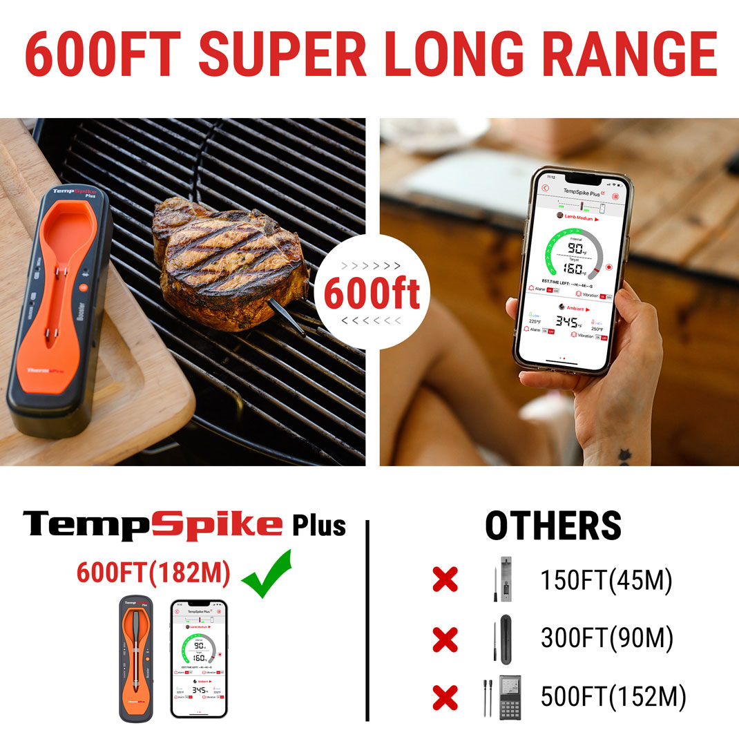 Thermomètre à viande Bluetooth TP970 TempSpike Plus